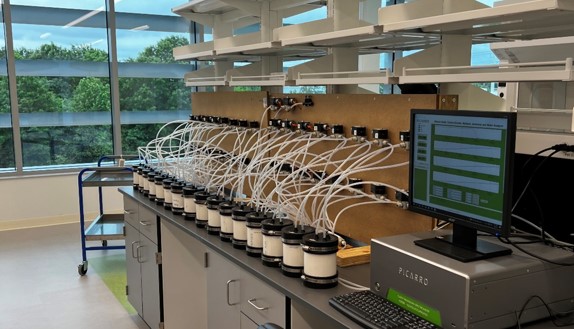 Research  Soil Management Lab